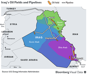 Map of Iraq with factions of the country highlighted