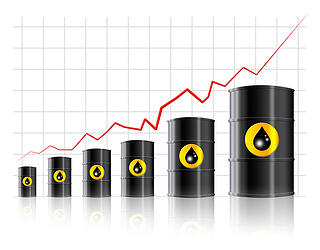 Oil barrels laid over an upwards growing line chart