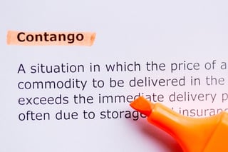 The definition of Contango is displayed
