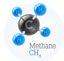 Methanemolecule