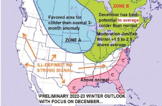 weather chart of United States