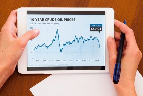 10-year crude oil prices shown on a tablet