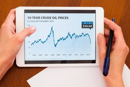 10-year crude oil prices shown on a tablet